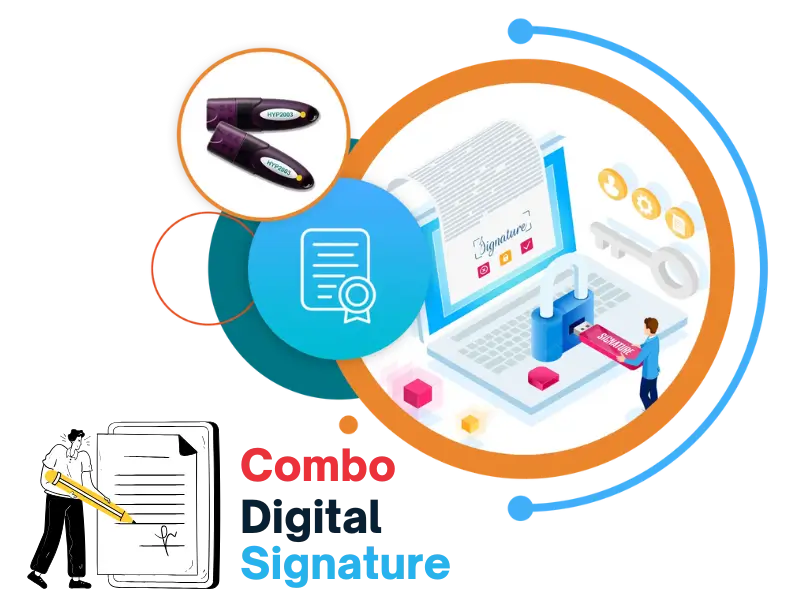 Foreign Organization Combo Digital Signature