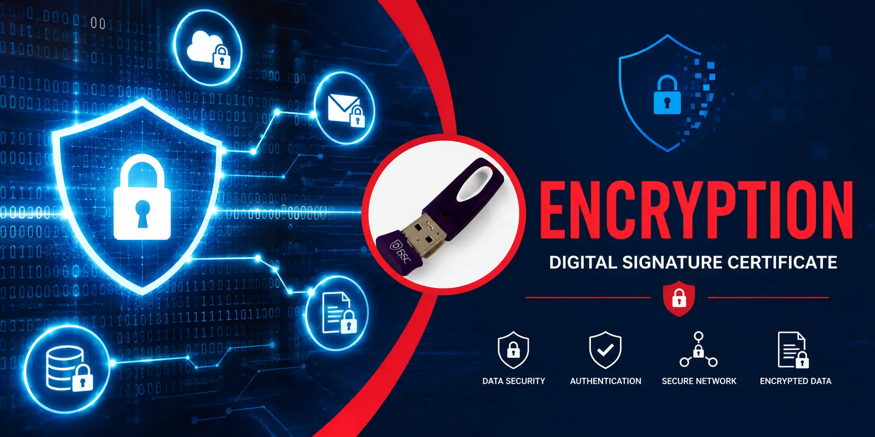 Encryption