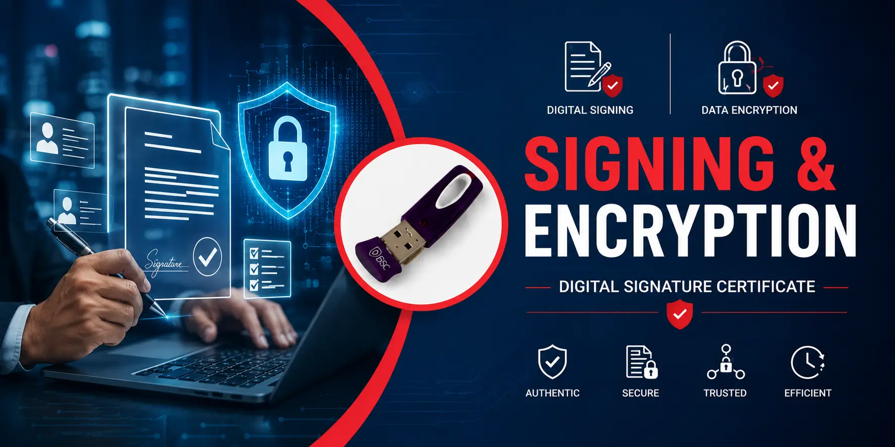 Signing Encryption